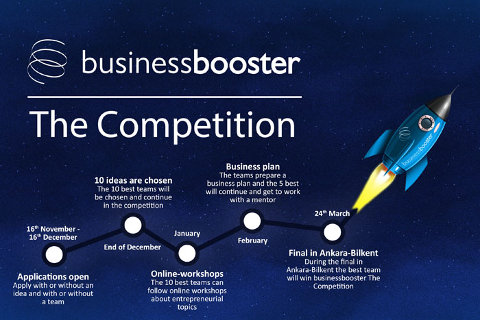 businessbooster The Competition 2015 will be held in Ankara