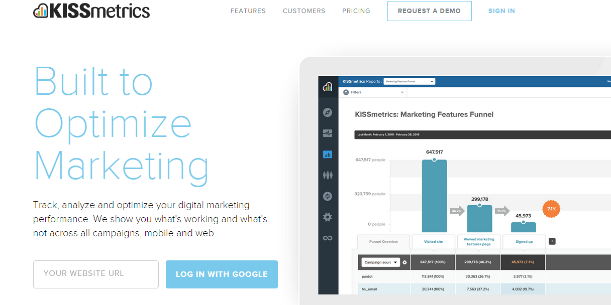 7 Data Tools All Entrepreneurs Should Use