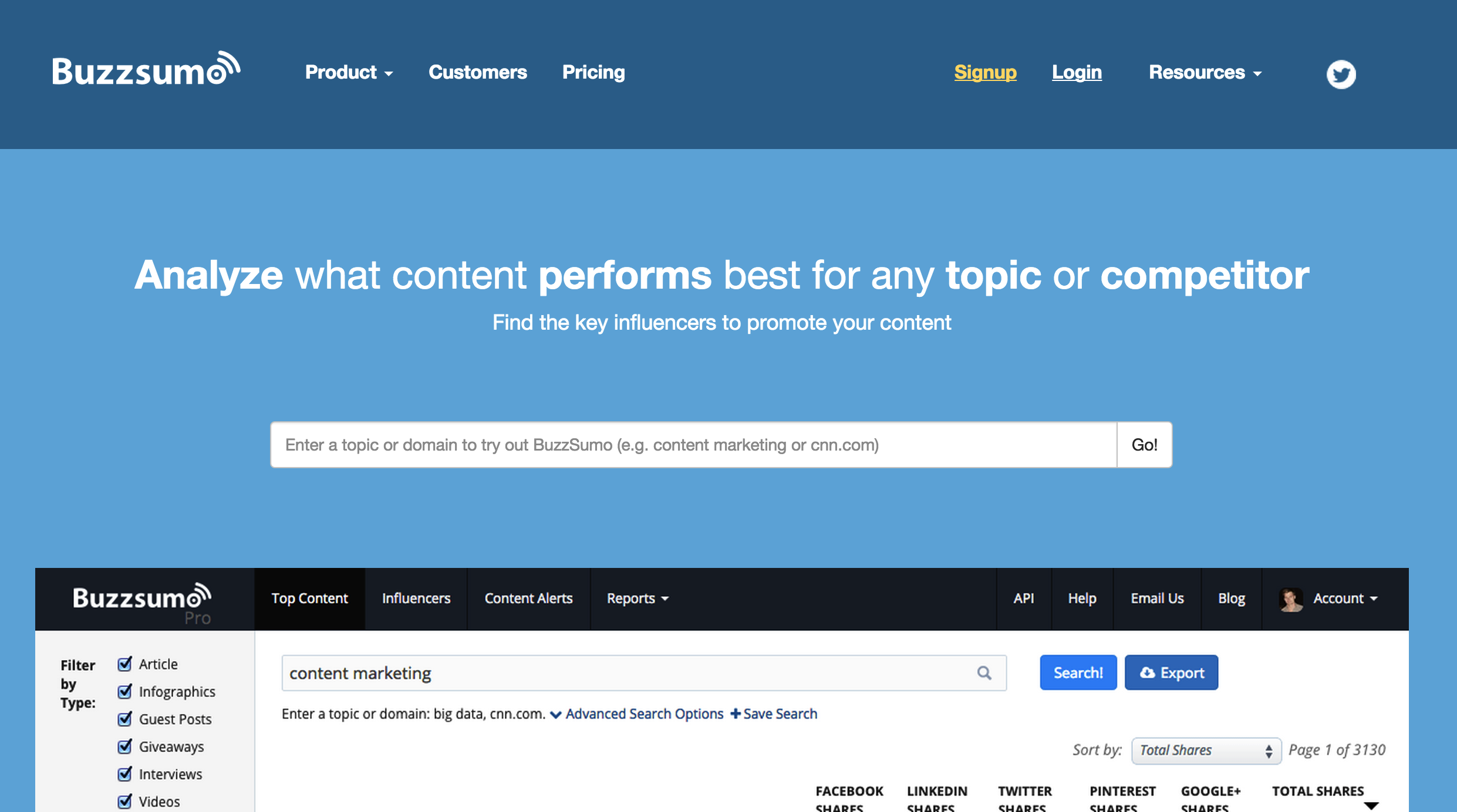 7 Content Idea Tools for Entrepreneurs