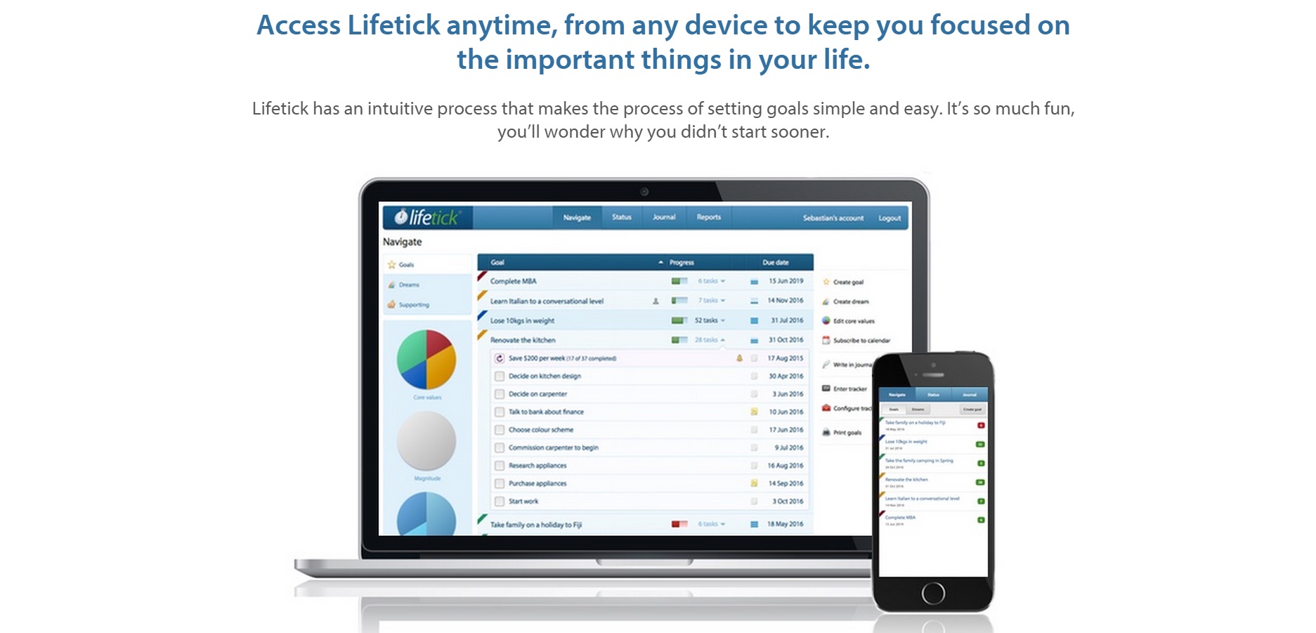 Four Apps and Tools That Will Help You to Stick to Your Goals