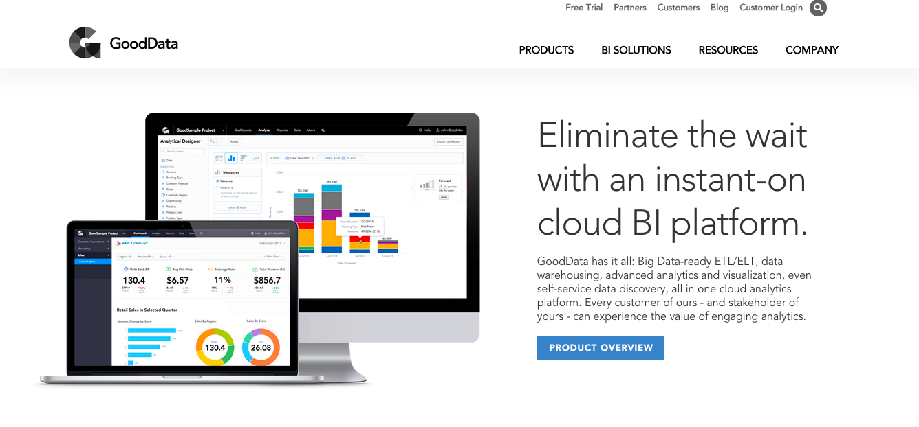 Awesome Growth Hacking Tools #15