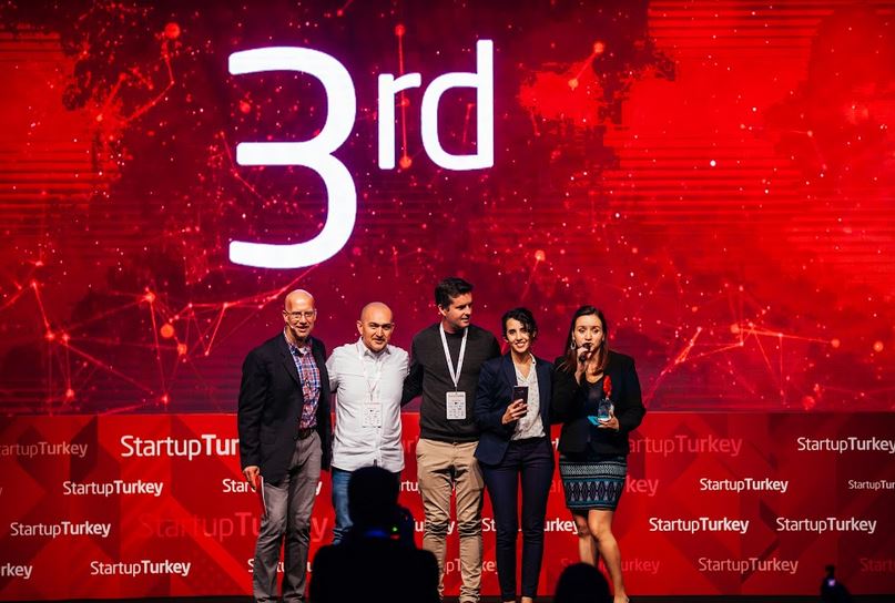 Winners of Startup Turkey Challenge 2019 Announced - 3rd